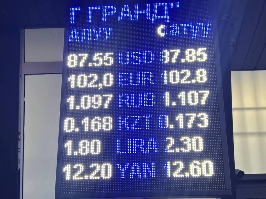 Обменный курс на Моссовете 16 декабря: какая из валют резко подорожала?