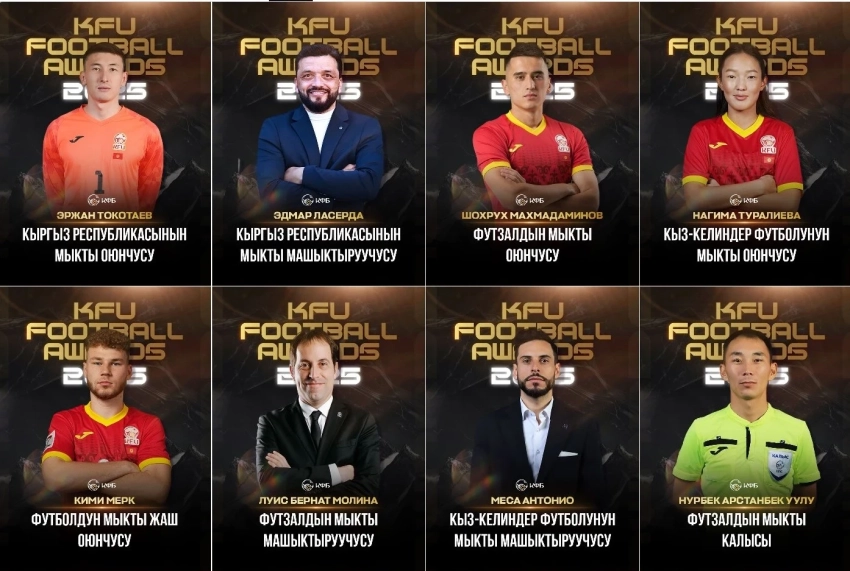 KFU Football Awards 2025. Названы победители