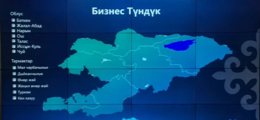 В Жогорку Кенеше придумали приложение для мигрантов, которые не знают, куда девать деньги