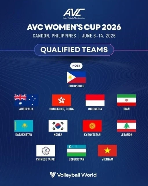 Кыргызстанские волейболистки сыграют на Кубке Азии-2026