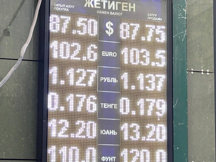 Курс валют на Моссовете 10 февраля: рубль вновь начал дешеветь
