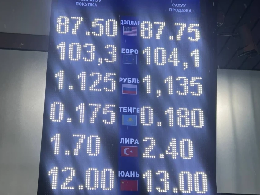 Курс валют на Моссовете 13 февраля